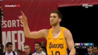 July 10, 2018 - Knicks vs. Lakers - 4th Quarter Team Highlights