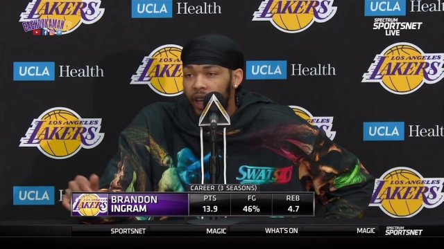 Brandon Ingram Exit Interview - April 10, 2019