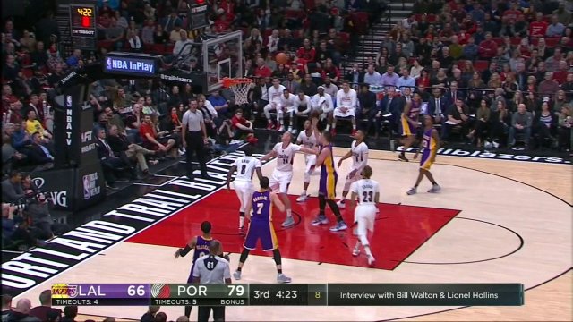 January 25, 2017 - Lakers vs. Trail Blazers - 3rd Quarter Team Highlights
