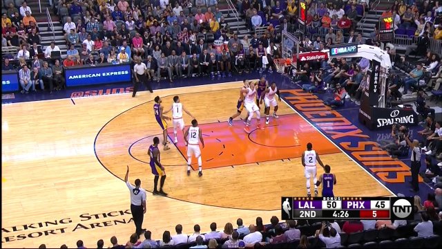 March 9, 2017 - Lakers vs. Suns - 2nd Quarter Team Highlights